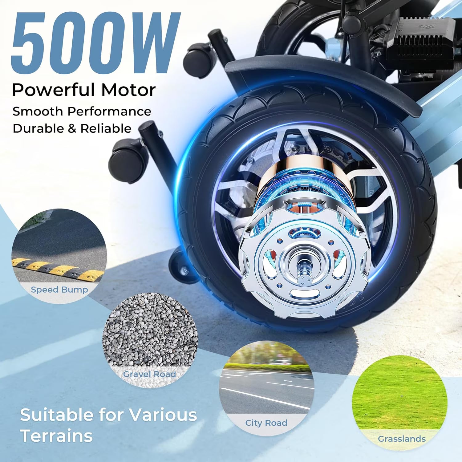 Zygenair Foldable Aluminum Electric Wheelchair for Adults, 350 lbs Heavy Duty Motorized Power Chair, 30-Mile Range, 500W Brushless Motor, 12° Climb, Dual Batteries, Blue