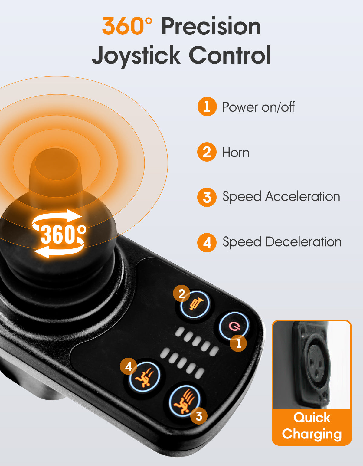 Zygenair Electric Wheelchair Fashionable lightweight YL002Y