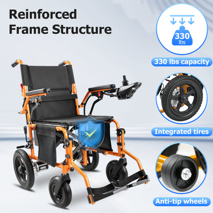 Zygenair Portable Electric Wheelchair YF001Y-DPlus