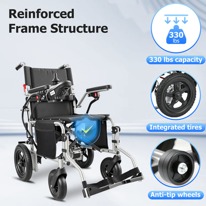Zygenair Portable Electric Wheelchair YF001S-DPlus