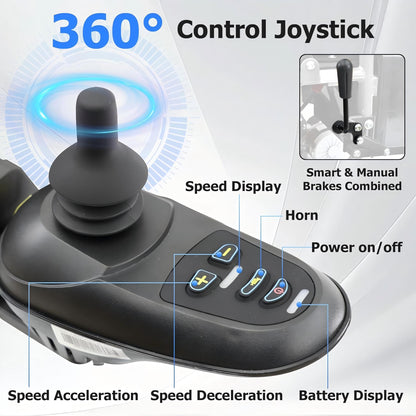 Zygenair Portable Electric Wheelchair YF001S-DPlus