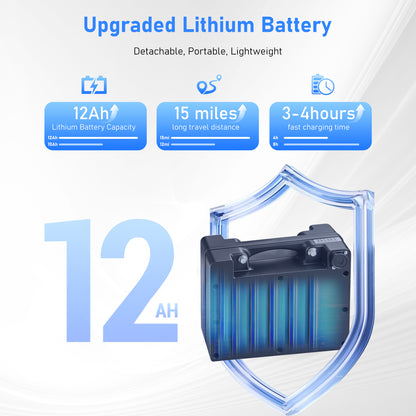 Zygenair Portable Electric Wheelchair YF001S-Plus