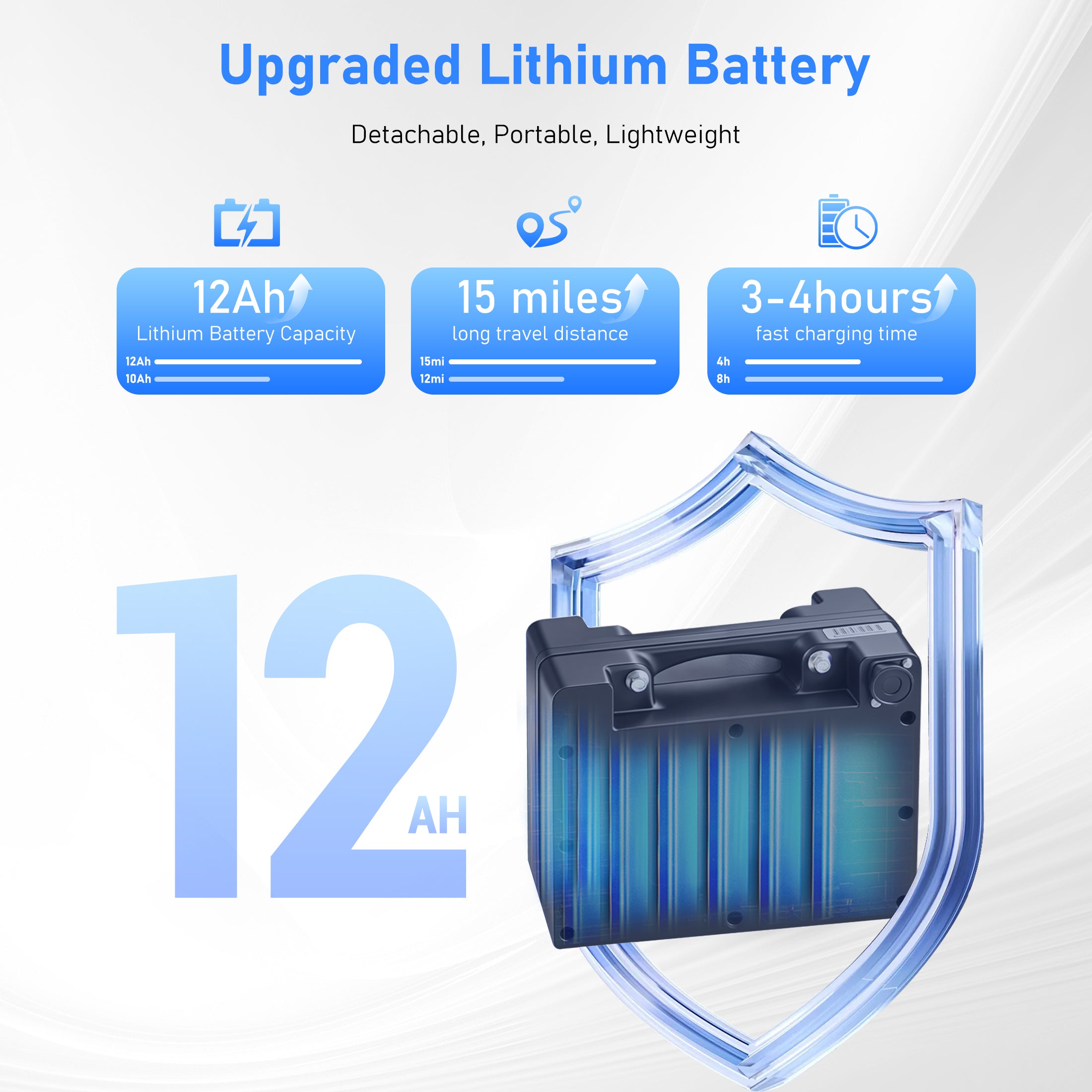 Zygenair Portable Electric Wheelchair YF001S-DPlus