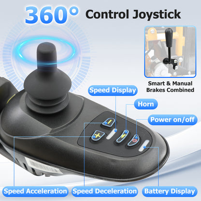 Zygenair Portable Electric Wheelchair YF001Y-DPlus