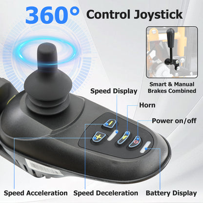 Zygenair Electric Wheelchair  Lightweight Foldable YF001Y
