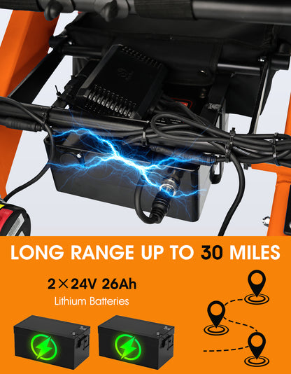 Zygenair Electric Wheelchair  Fashionable lightweight YL002Y