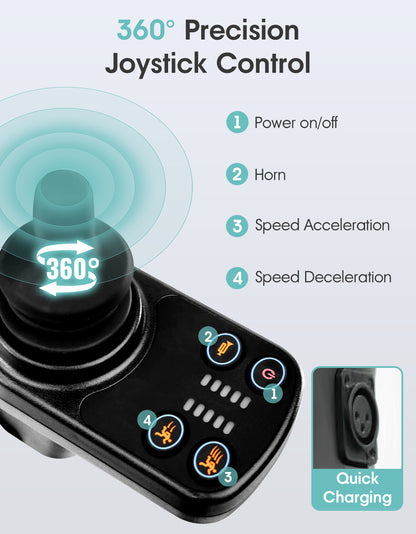 Zygenair Electric Wheelchair  Fashionable lightweight YL002S