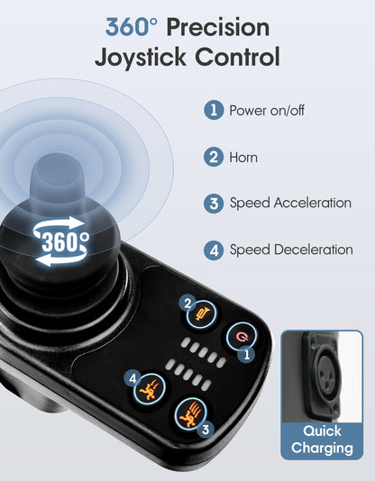 Zygenair Electric Wheelchair  Fashionable lightweight YL002B